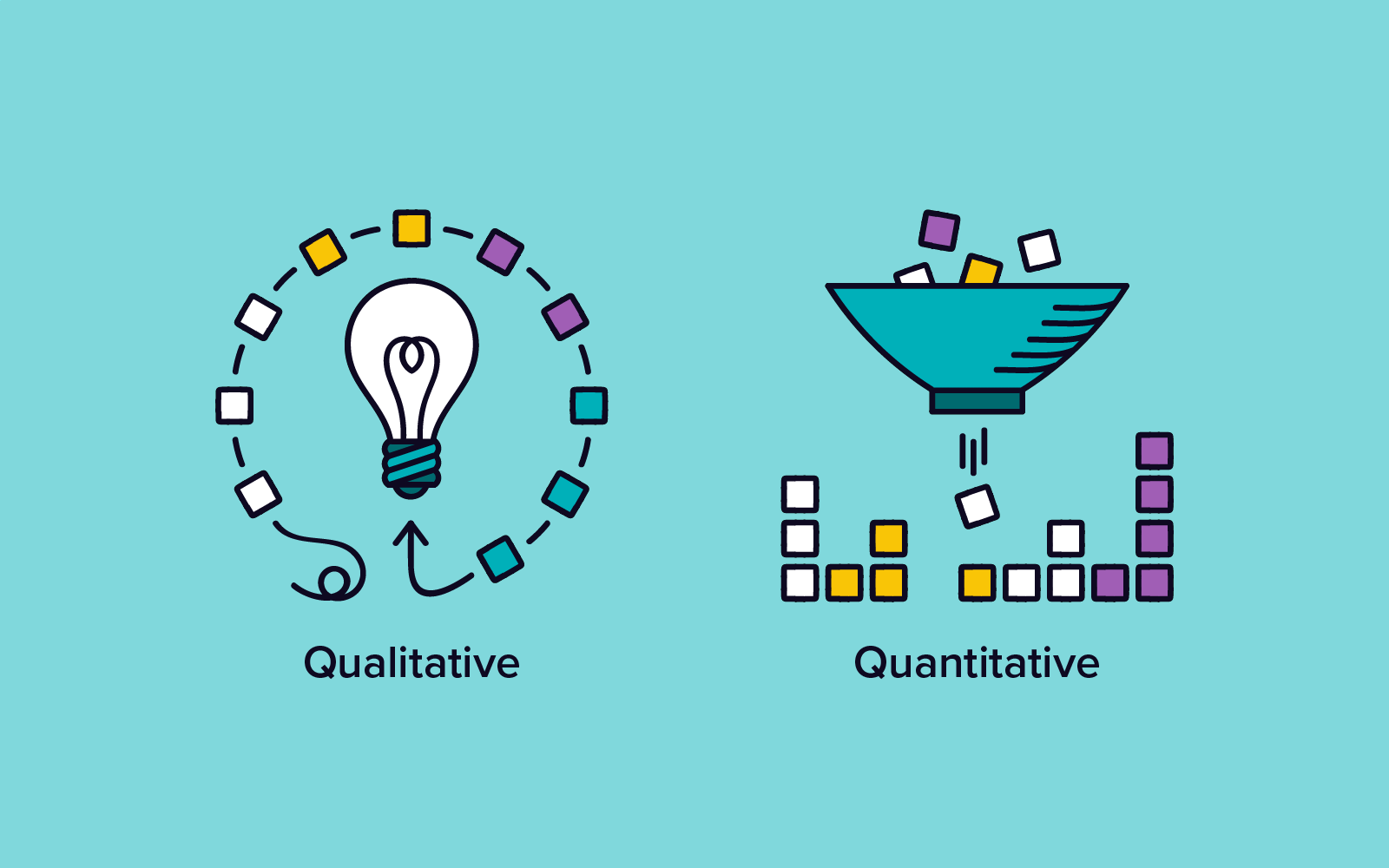user research qualitative vs quantitative