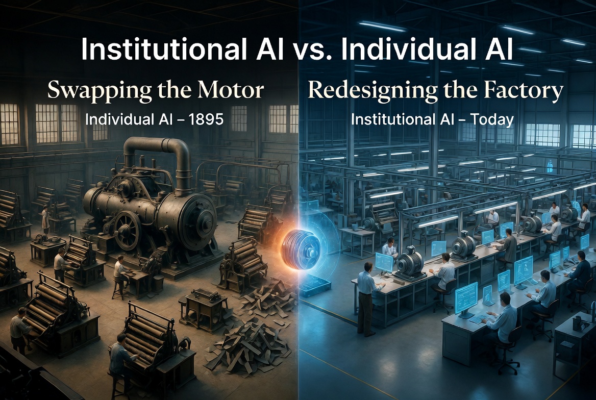 Institutional AI vs. Individual AI: Why Swapping the Motor Isn’t Enough — It’s Time to Redesign the Factory