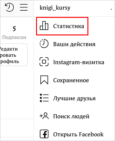 Данные об активности подписчиков