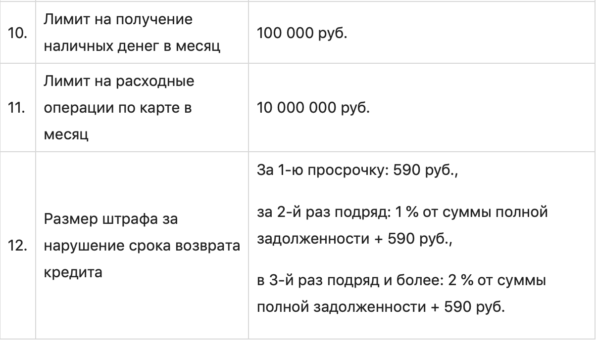 Что за карта Халва от Совкомбанка: стоит ли её открывать и как это сделать