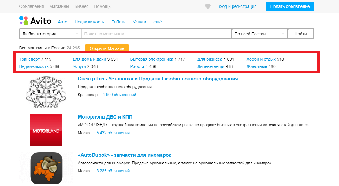 Что такое магазин на Авито и нужен ли он вам