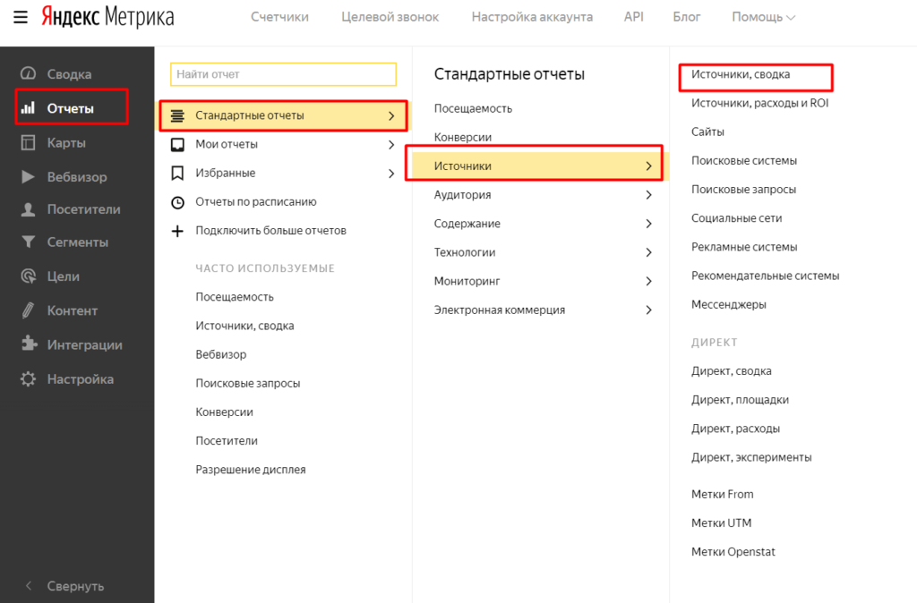Где найти метрики. Источники трафика в Метрике.