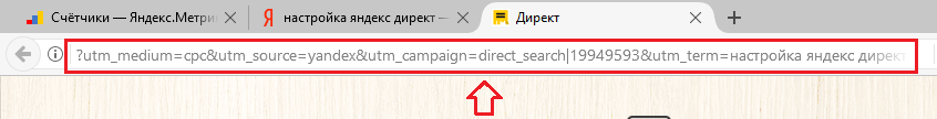 Utm source placement. Utm метки директ. УТМ метка директ.