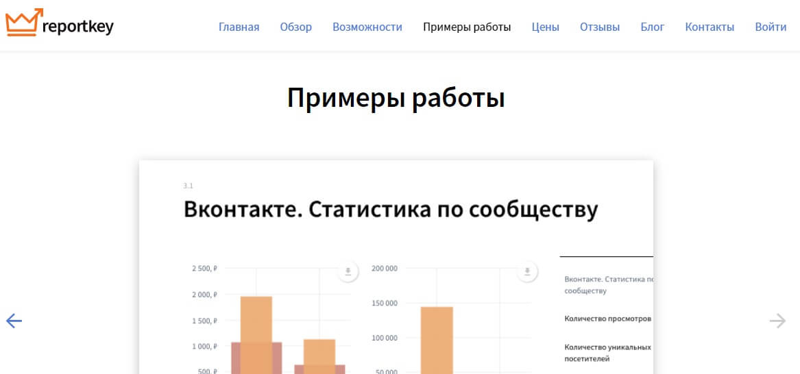 Основной обзор. Reportkey отчёт. Reportkey.