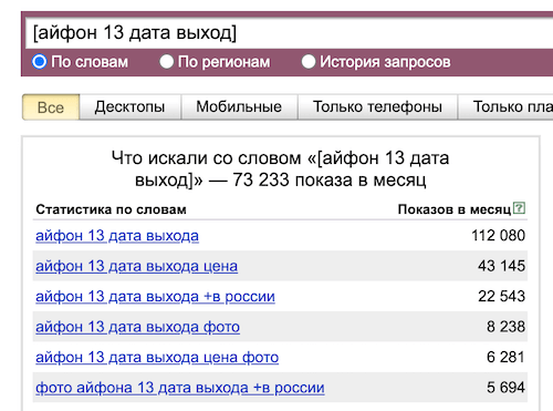 Оператор Квадратные скобки