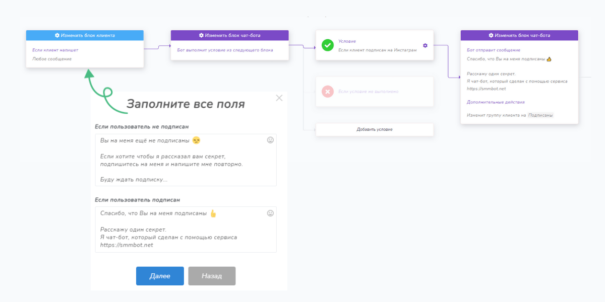 Crm чат бот. Чат бот CRM. Smmbot. Whaticket CRM chat.