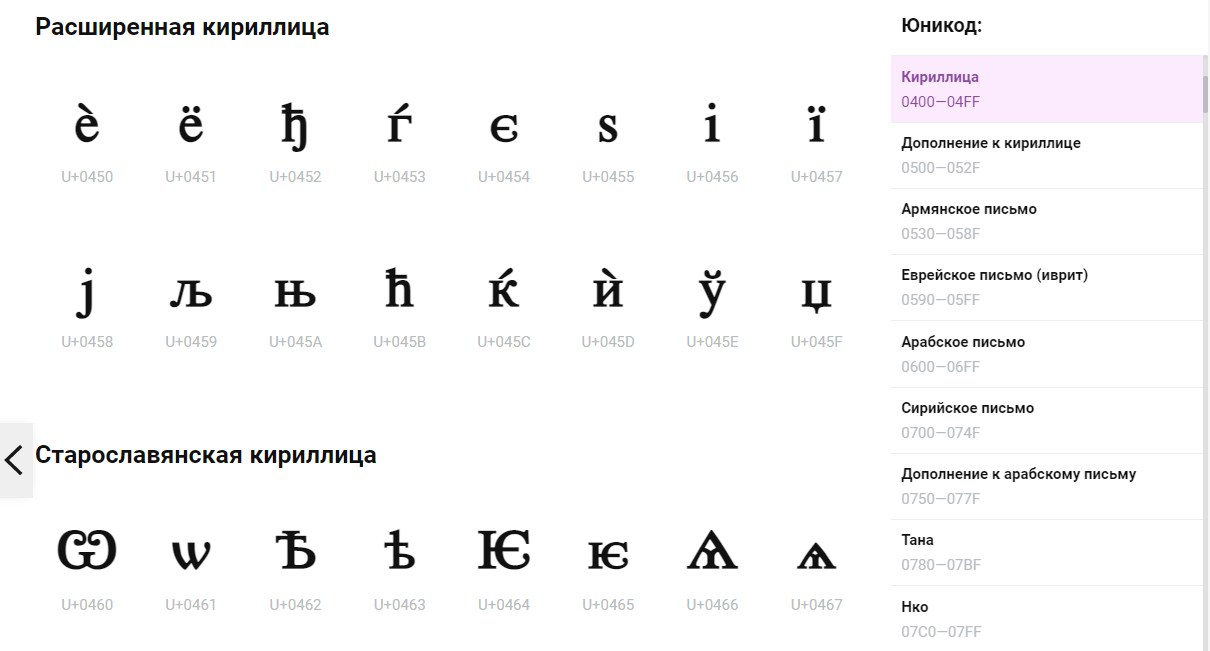 Как сделать красивый шрифт в Инстаграме: лучшие сервисы и приложения для  создания надписей