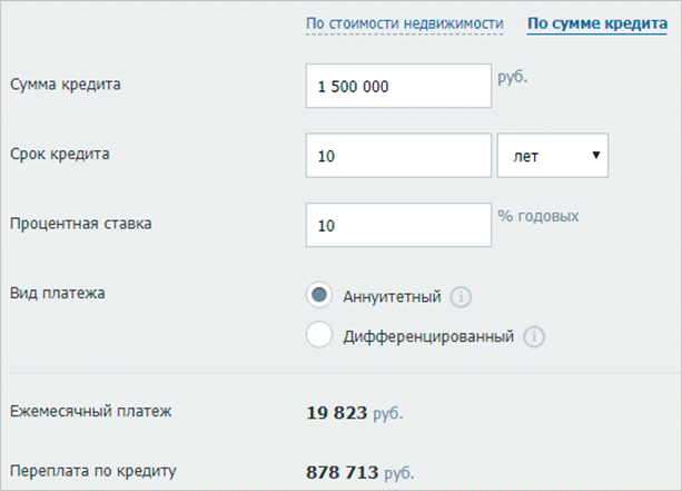 Кредит 1000000 под низкий процент. Кредит 2 миллиона на 7 лет.