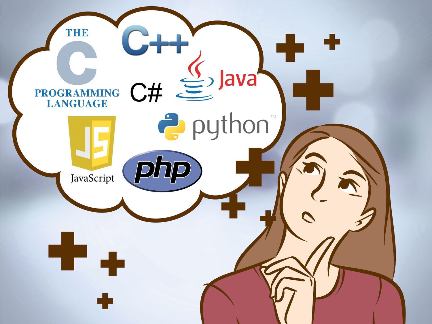 Рисунок языки программирования. Языки программирования логотипы. Языки программирования. Картинки языков программирования. Язык программирования с++.