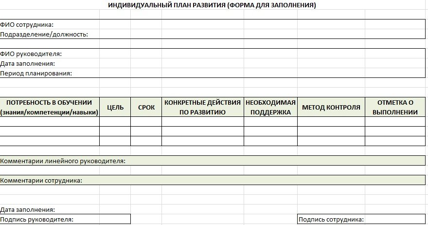 Составление индивидуального плана работы