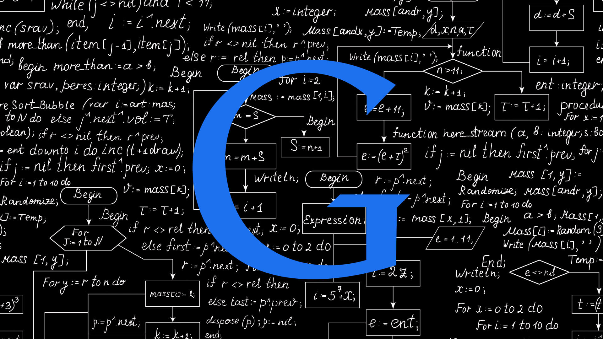 Google’s Ranking Algorithm Is Really So Complicated?