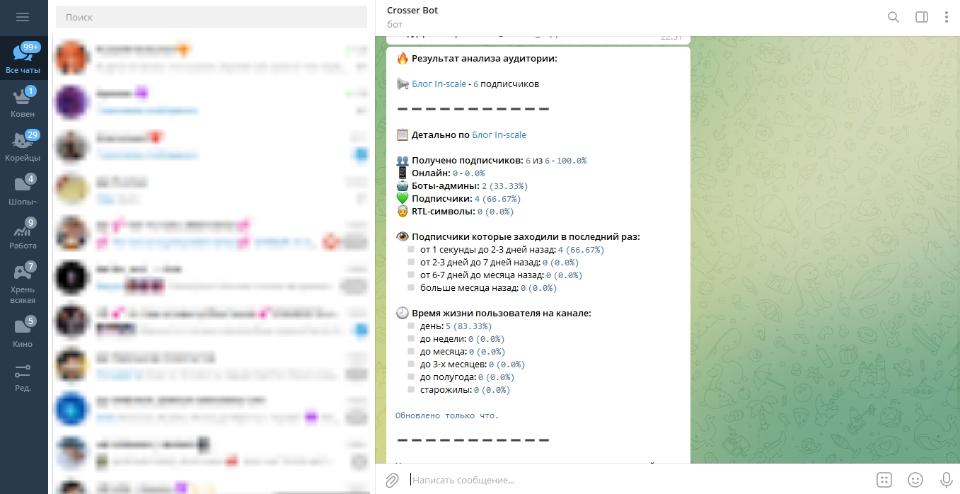 Телеграм аналитик. Как посмотреть статистику телеграмм канала с компьютера. Где посмотреть статистику канала в телеграм с компьютера.