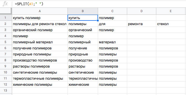 Сортировка в гугл таблицах. Таблица для записи ключевых слов. Гугл таблицы составные части. Таблица для частных клиентов. Формула Split в гугл таблицах.