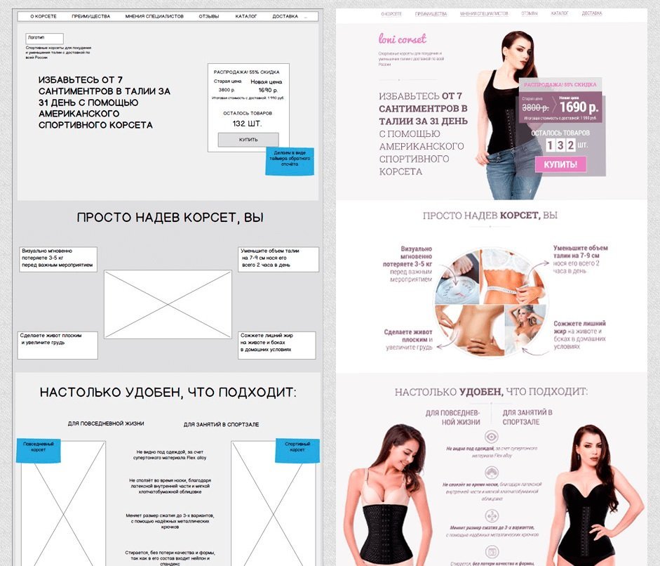 Страница сайта в фигме. Прототип сайта. Прототип сайта лендинга. Схема лендинга. Прототипы для лендингов готовые.