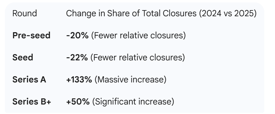 The Death of the "Bridge to Nowhere"