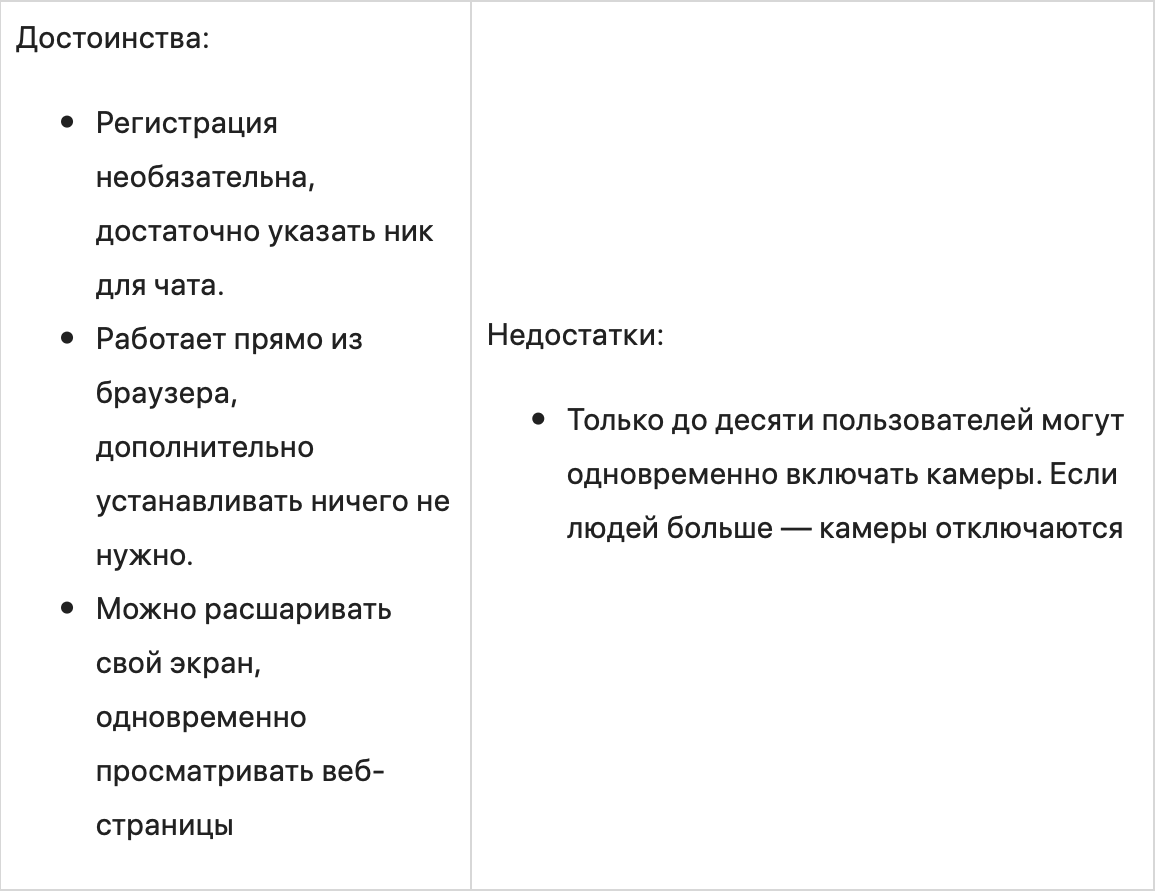 8 сервисов для совместного просмотра фильмов онлайн