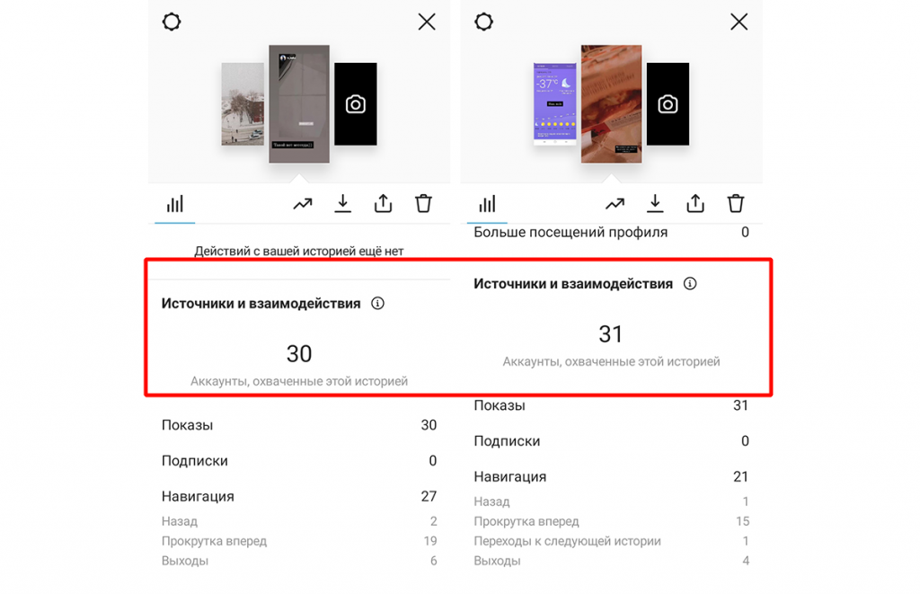 Просмотр сторис. Статистика сторис. Статистика историй в Инстаграм. Статистика просмотров сторис в Инстаграм. Статистика историй в Инстаграм расшифровка.